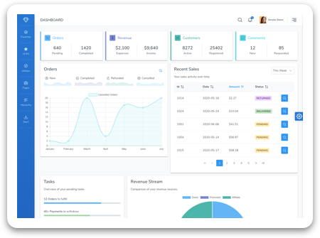 Diamond Dashboard